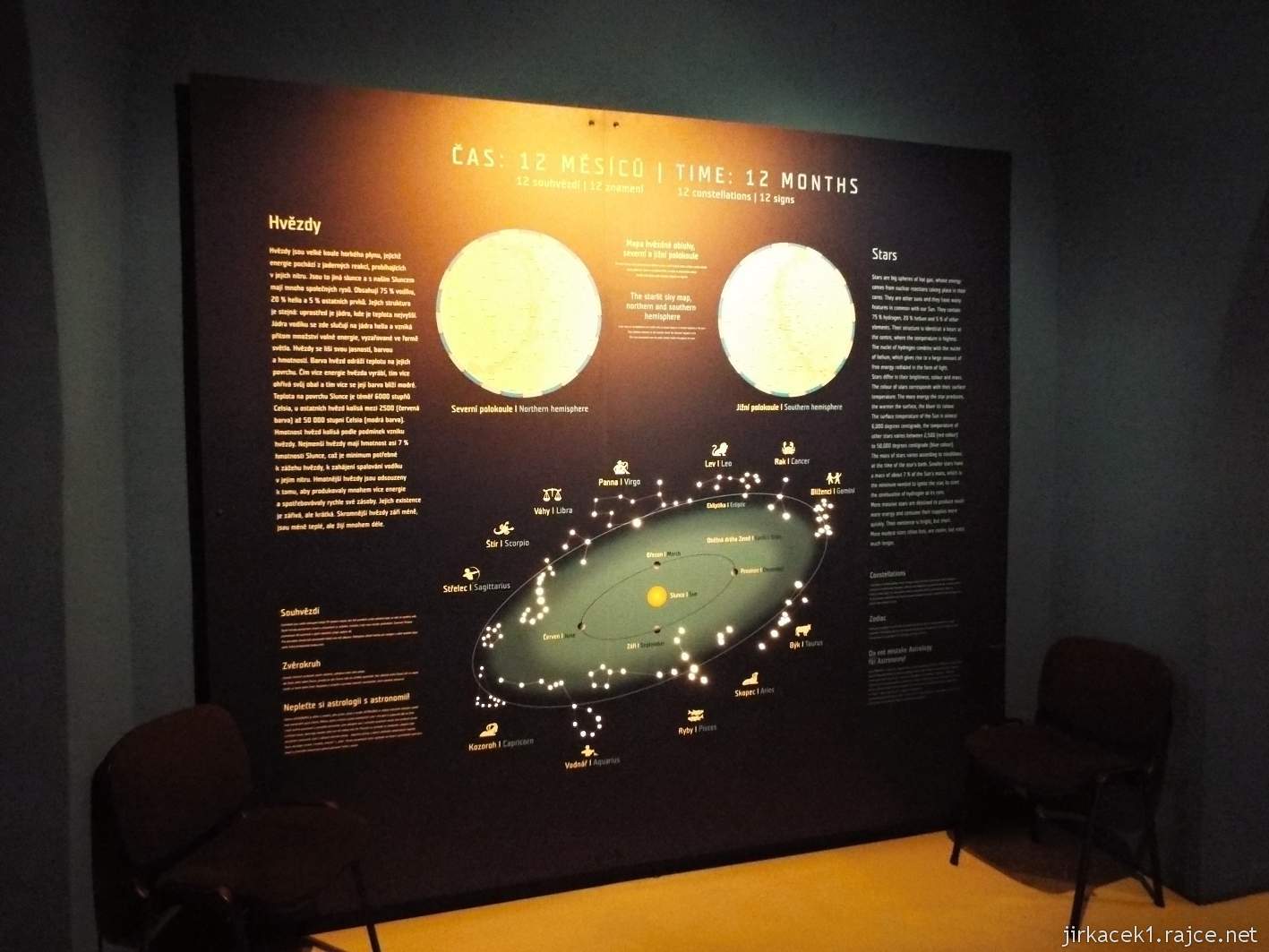 Šternberk - Expozice času 07 - Cesta vesmírem